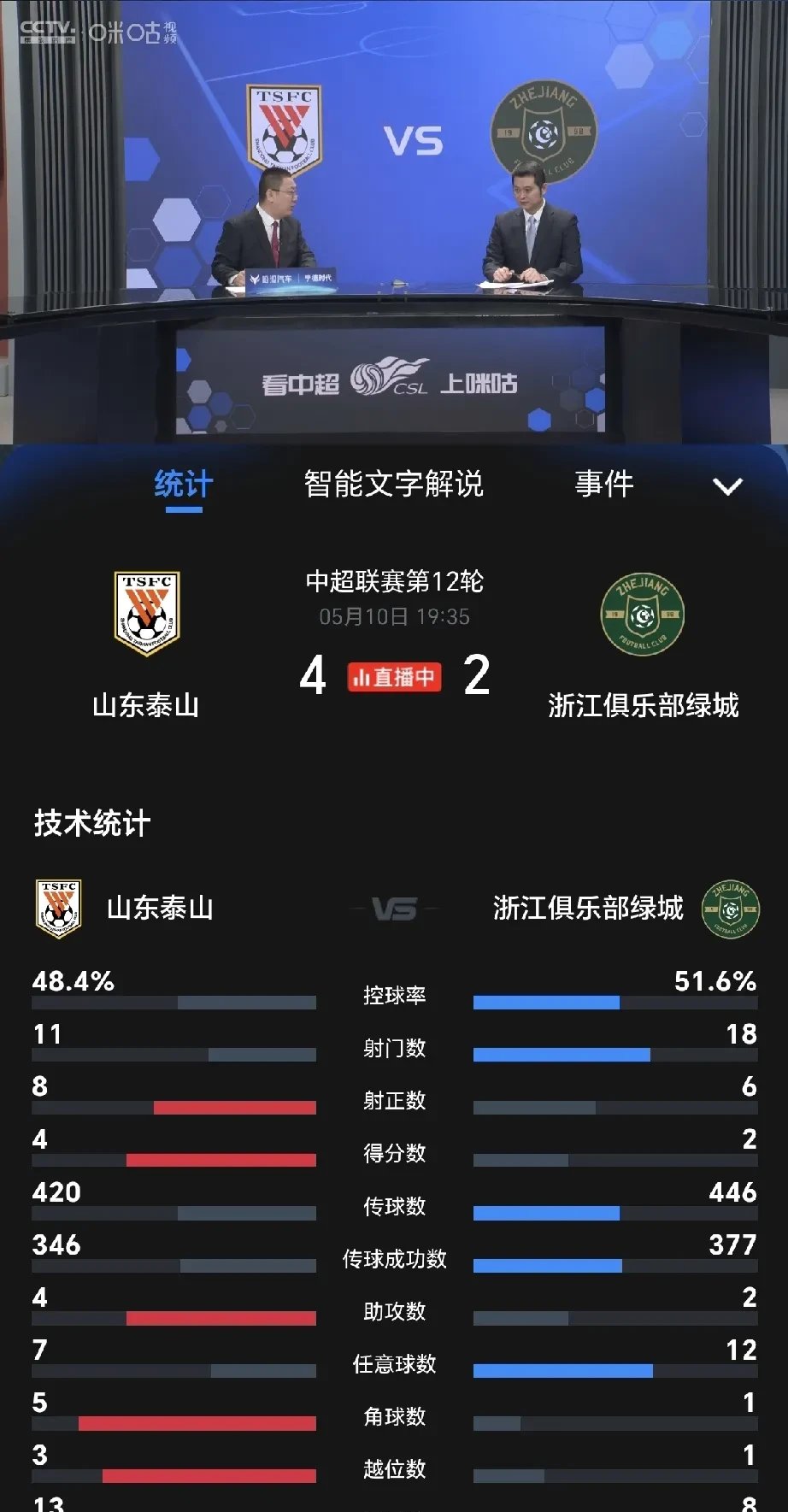 九游下载安装-浙江稠州冲刺阶段战术微调，志在德国杯名次提升，质疑声仍在，训练强度明显提升的简单介绍