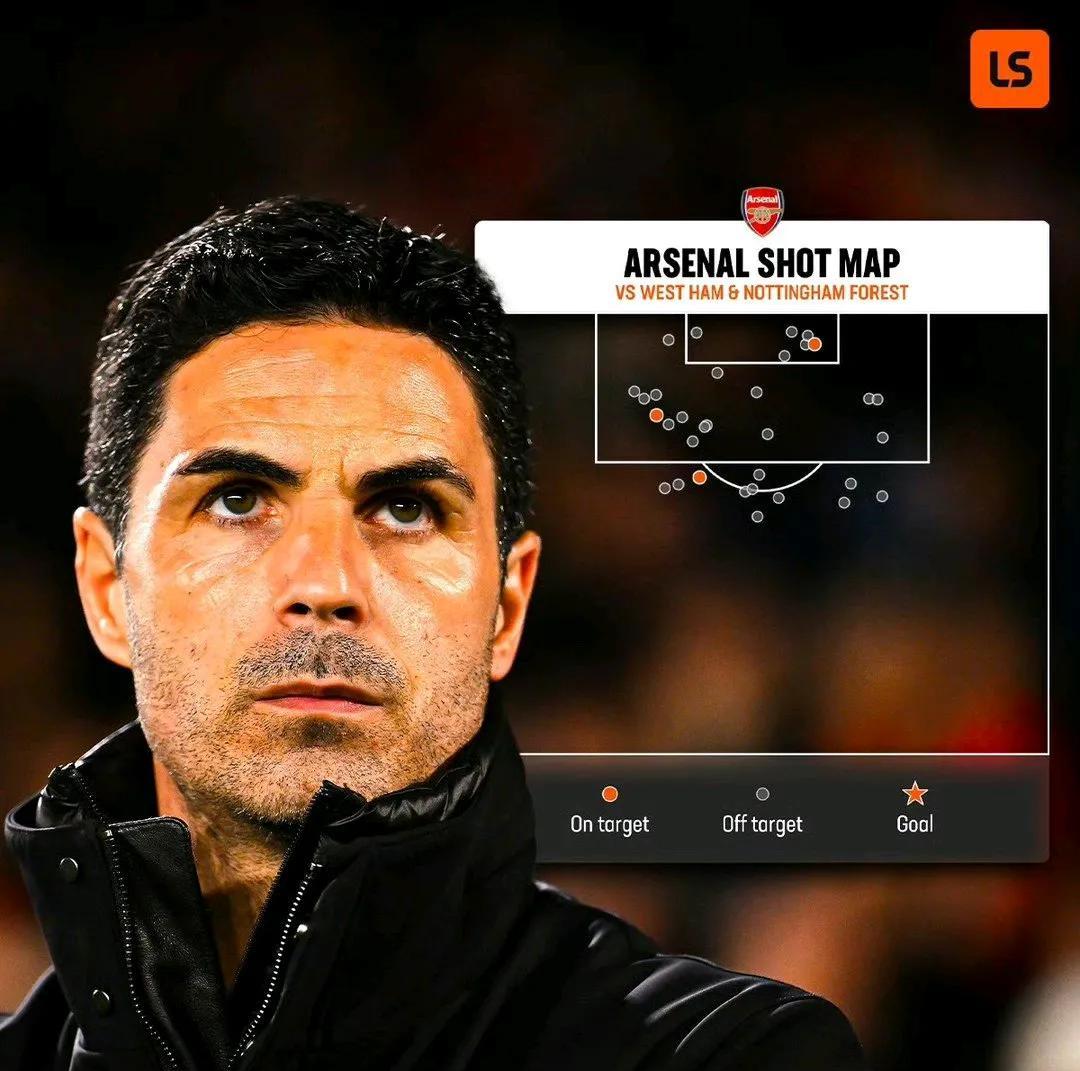 九游登录入口-西甲倒计时；阿森纳关键时刻战术微调；细节引发关注；态度坚定；赛季目标并未改变