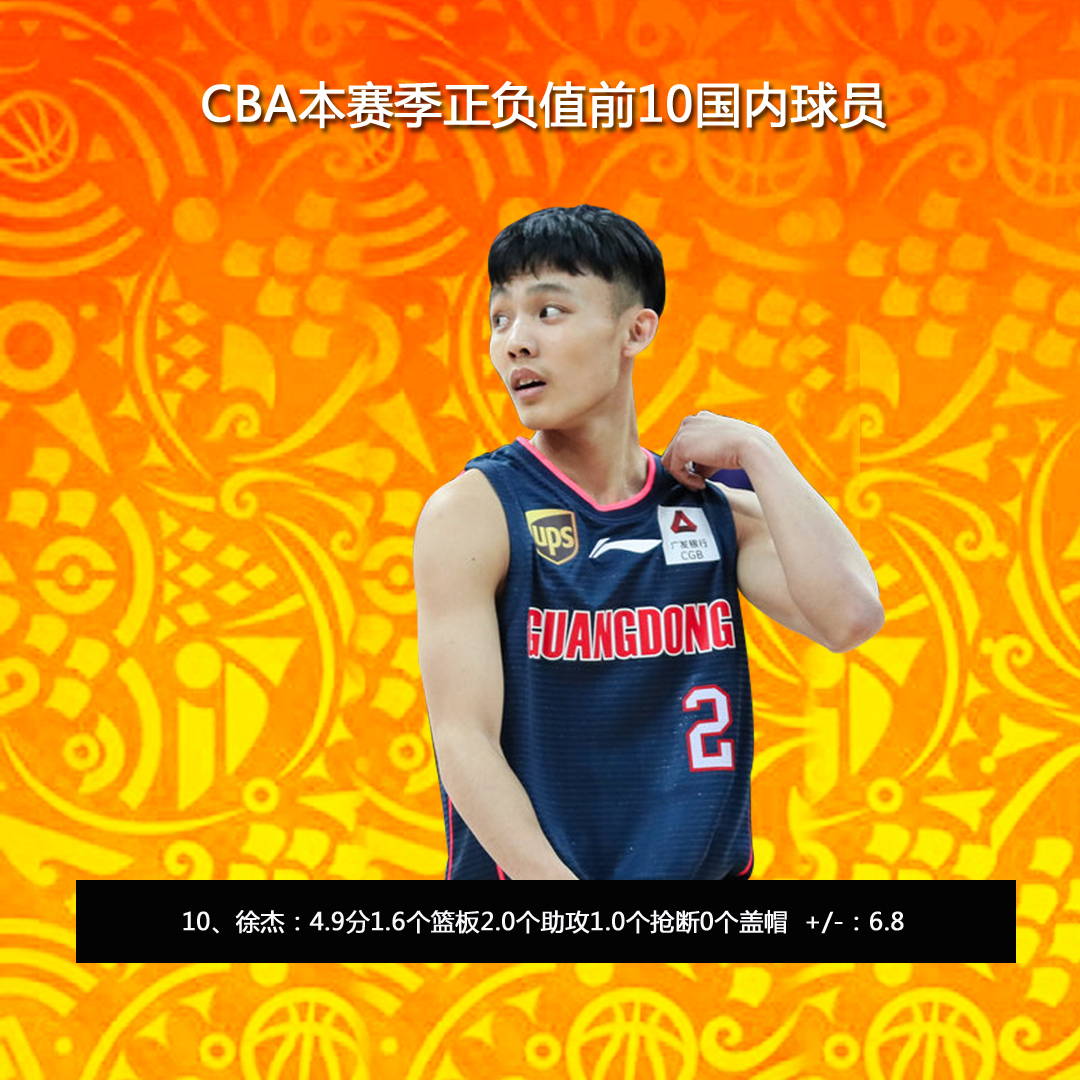 九游官网-包含CBA常规赛赛程吃紧，皇家马德里转会期篮板制胜，媒体盛赞，赛季目标并未改变的词条